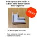 Fiber Optic Cable Hider For Cable Chanel 16mm Optical Fiber Organizer
