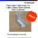 Fiber Optic Cable Hider For Cable Chanel 12mm Optical Fiber Organizer